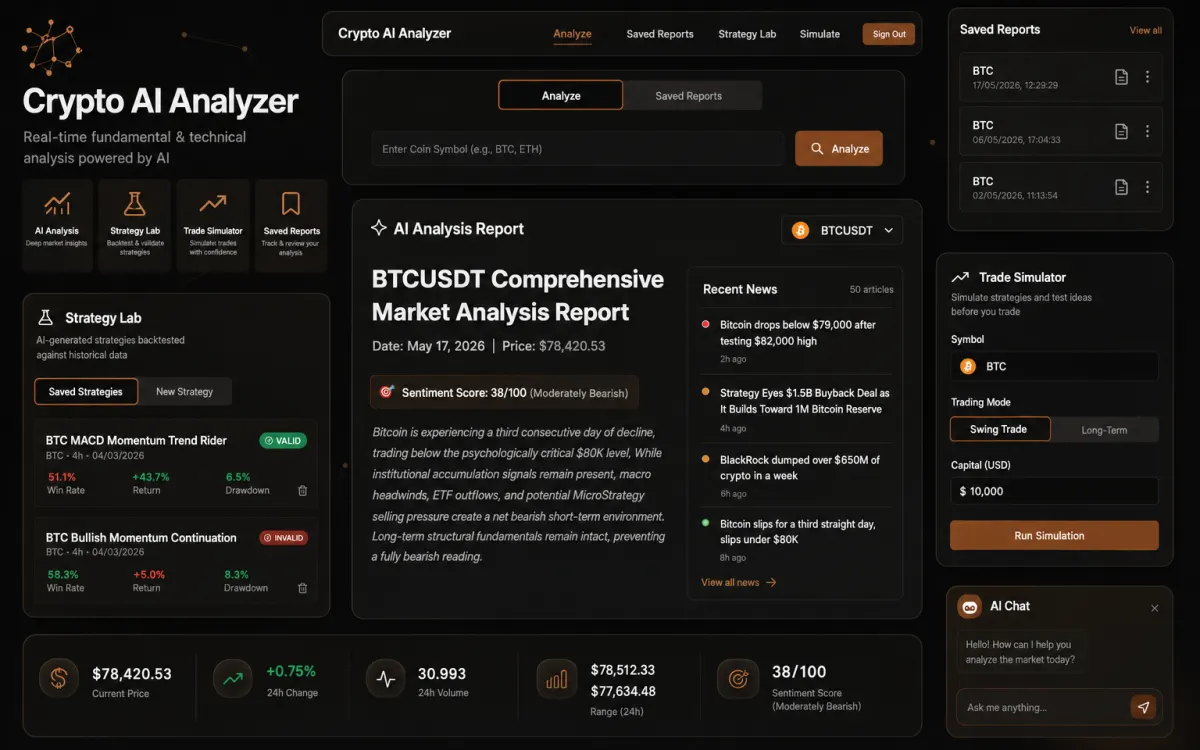 Crypto AI Analyzer platform preview