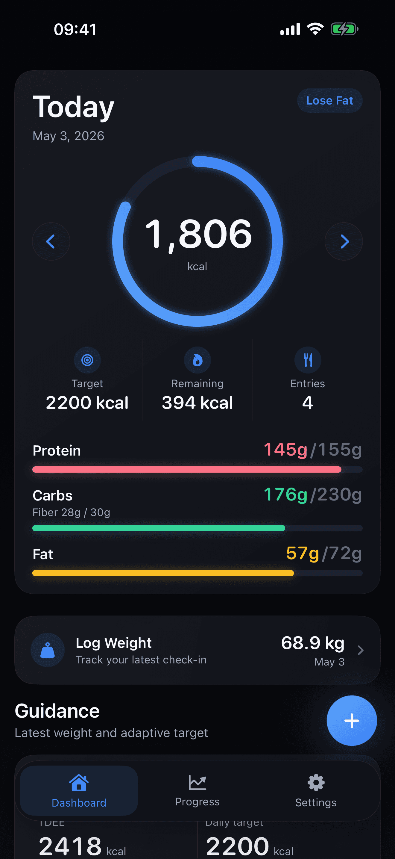 PlateMacro dashboard showing calories, macro targets, entries, and weight logging